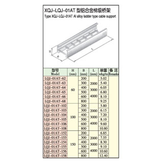 点击查看产品详情