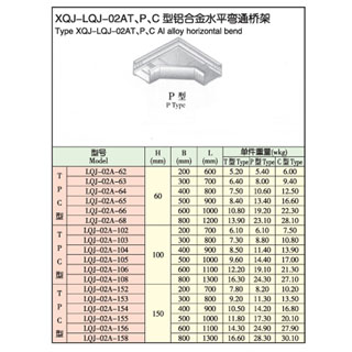 点击查看产品详情