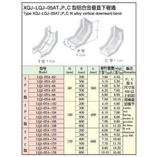 点击查看产品详情